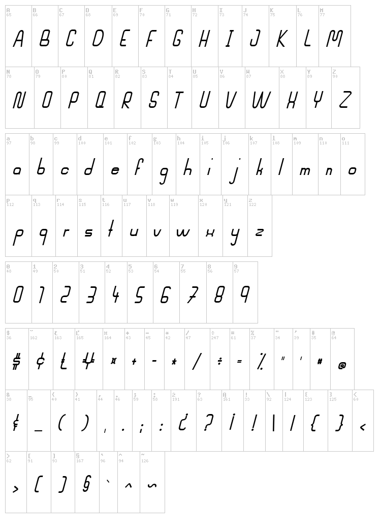 Mahsuri font map